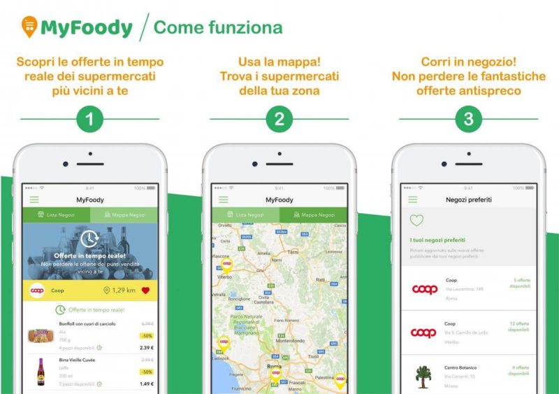 MyFoody, l’app che trova le offerte alimentari anti-spreco